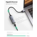 UGREEN Ethernet adapter 1 Gbit/s, szürke (50922)